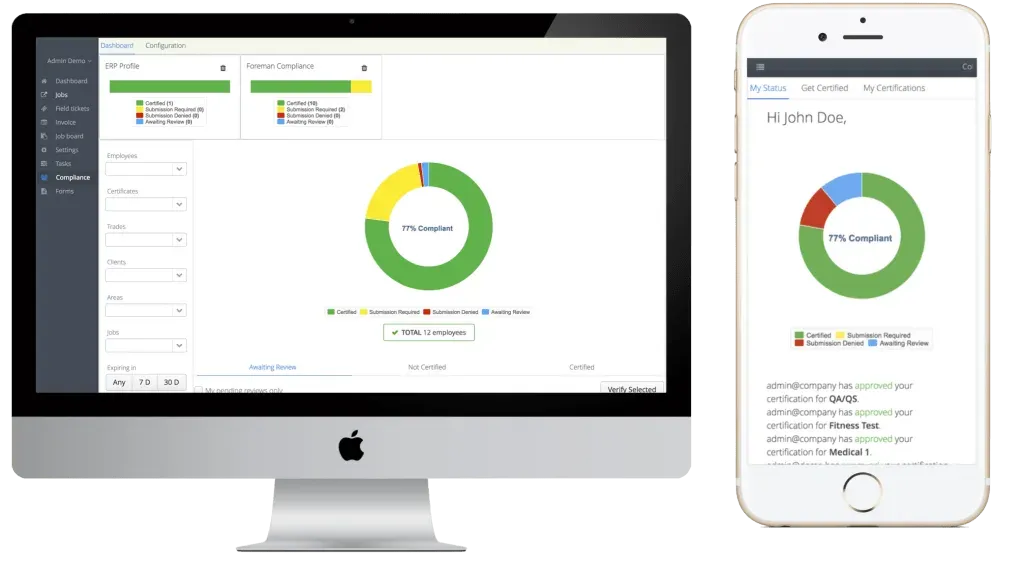 Aimsio Compliance and Safety Solution