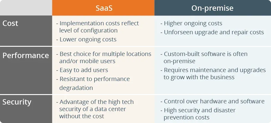 benefit-comparison-table (1)
