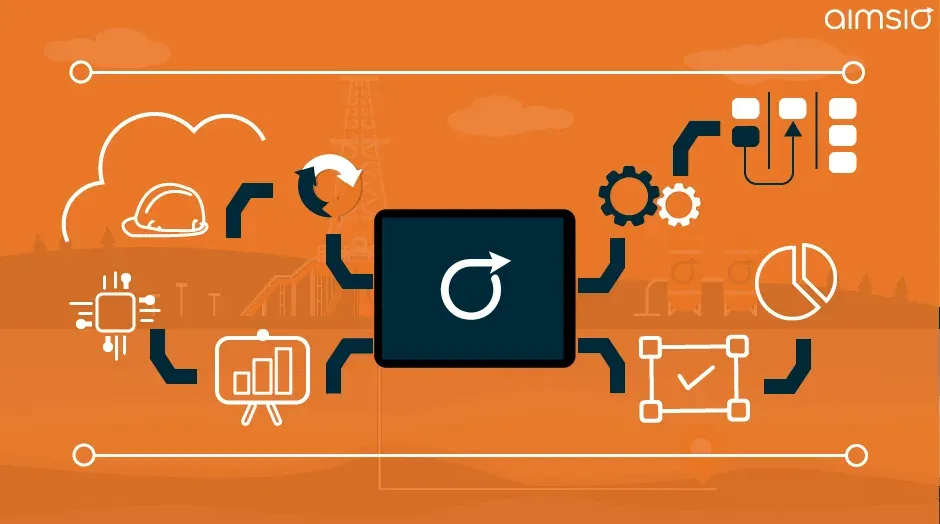 digital drilling revolution