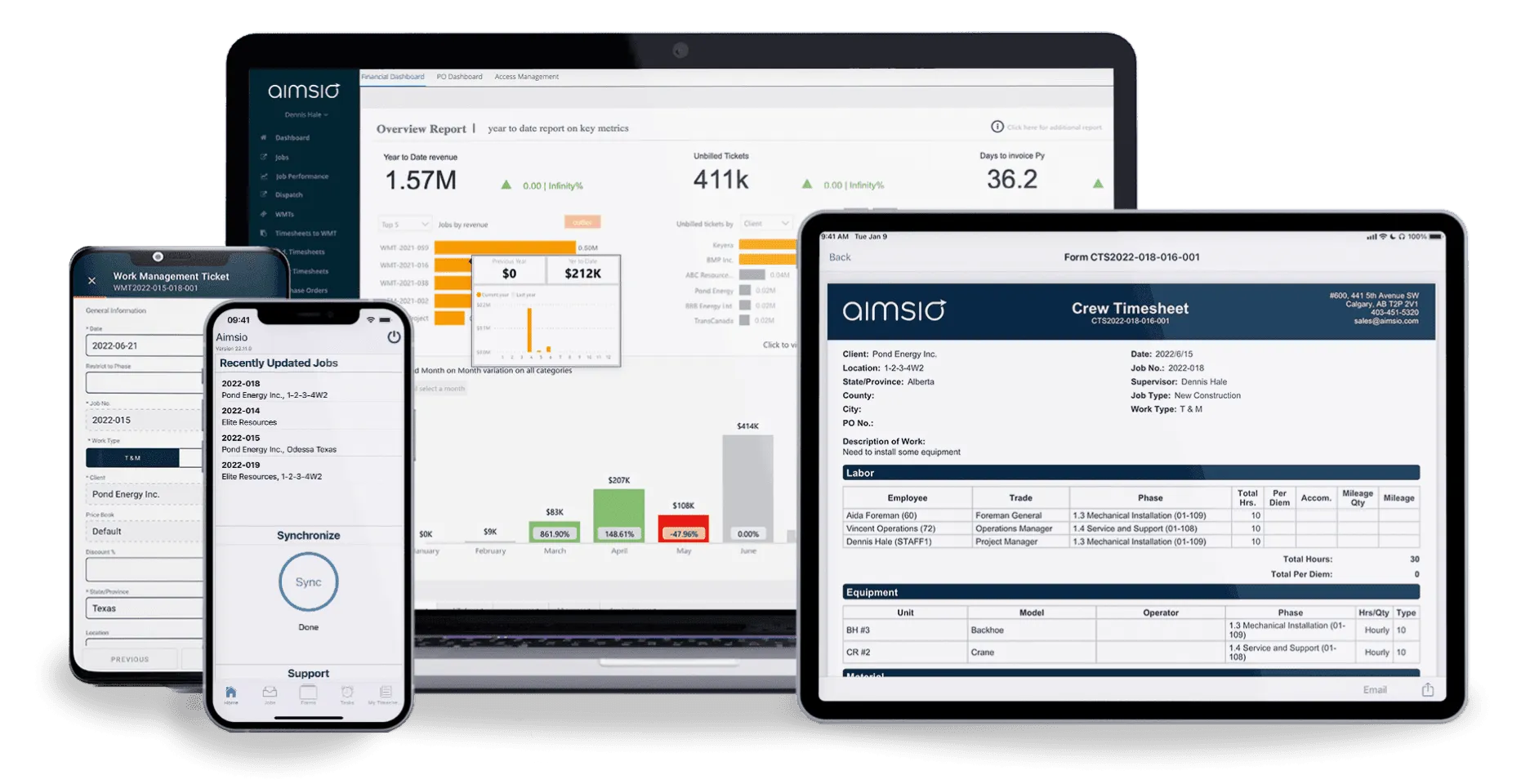 Aimsio platform on all devices - desktop, tablet, and mobile
