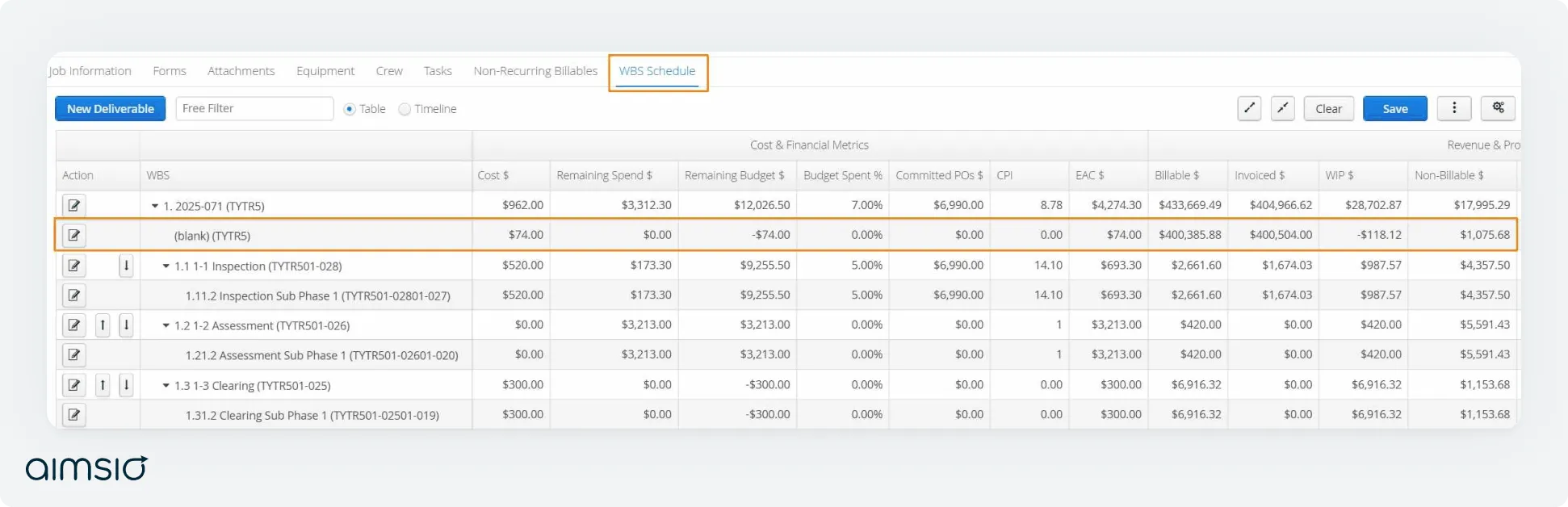 Blank row displayed via Aimsio Field Service Management software is used to capture any progress, hours, or revenue that hasn't been assigned to ensure there are no loose ends in construction projects.