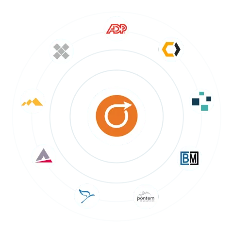 Aimsio partner ecosystem