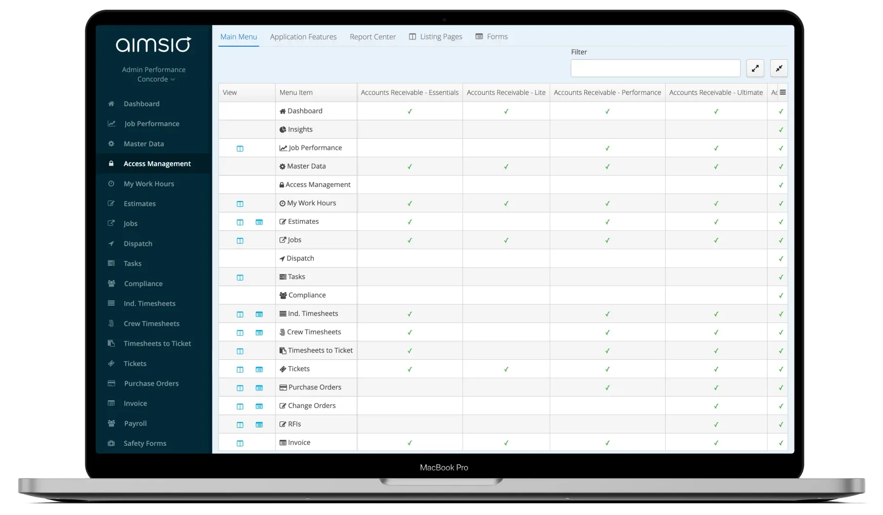Aimsio permissions configuration screen showing feature and field controls