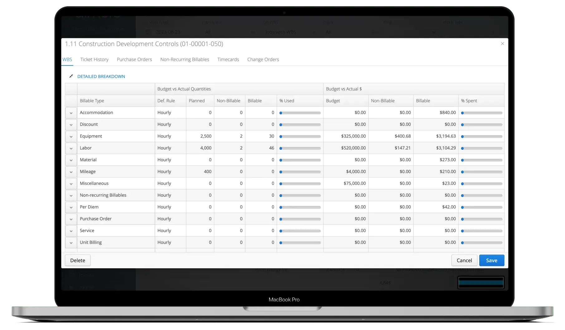 Aimsio budget vs contract values WBS table showing actuals