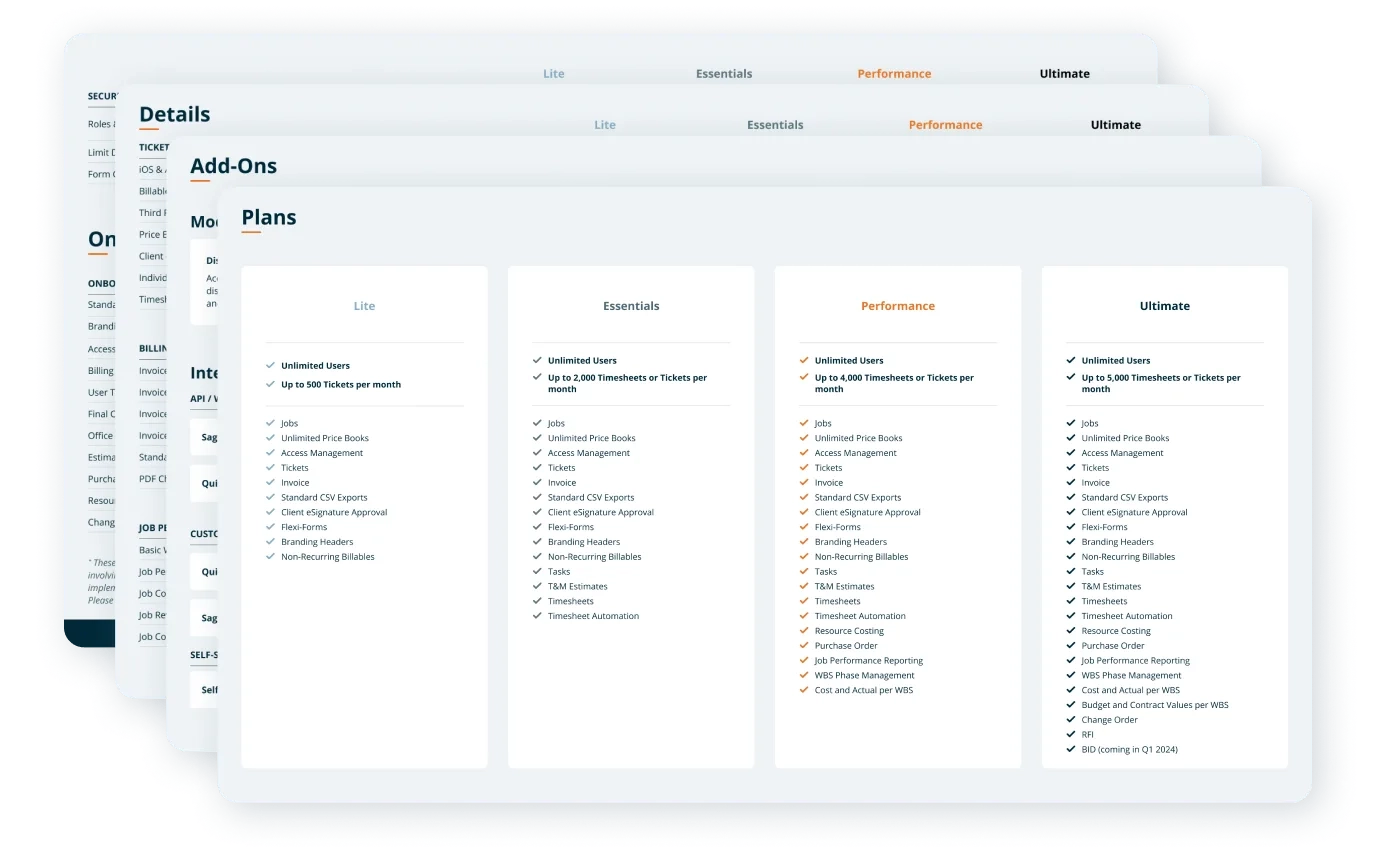 Aimsio Product Guide preview