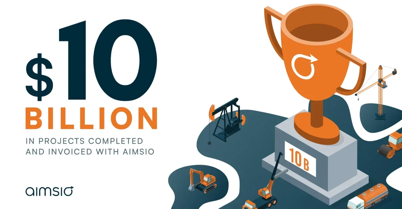 Aimsio U.S. incorporation